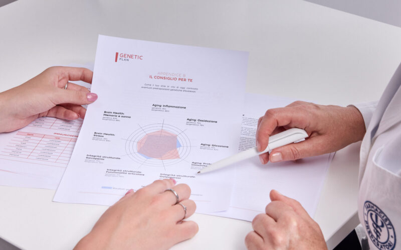 Il Programma Yougevity